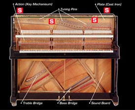 krakauer brothers piano serial numbers