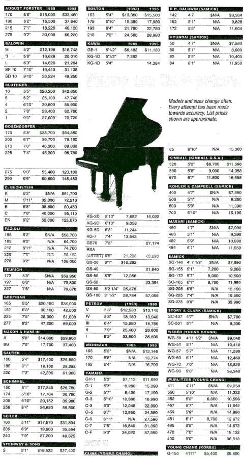 wurlitzer spinet piano 1230